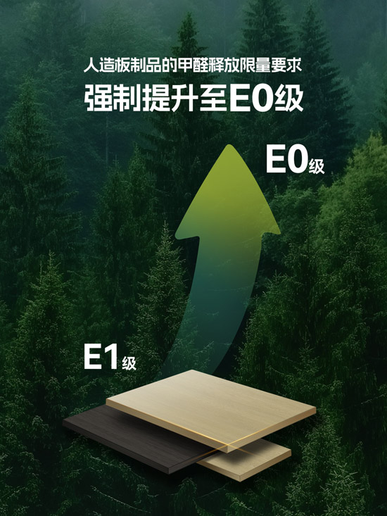 人造板甲醛釋放限量強制提升至E0級